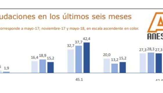 barometro4