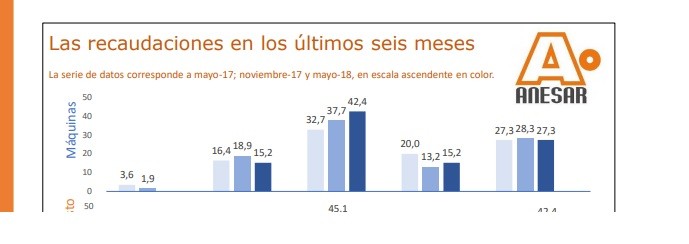 barometro4