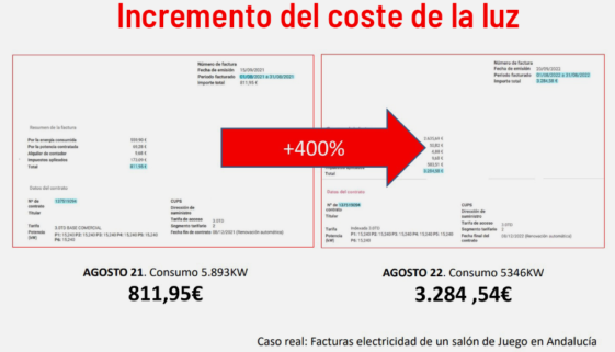 Incremento coste luz